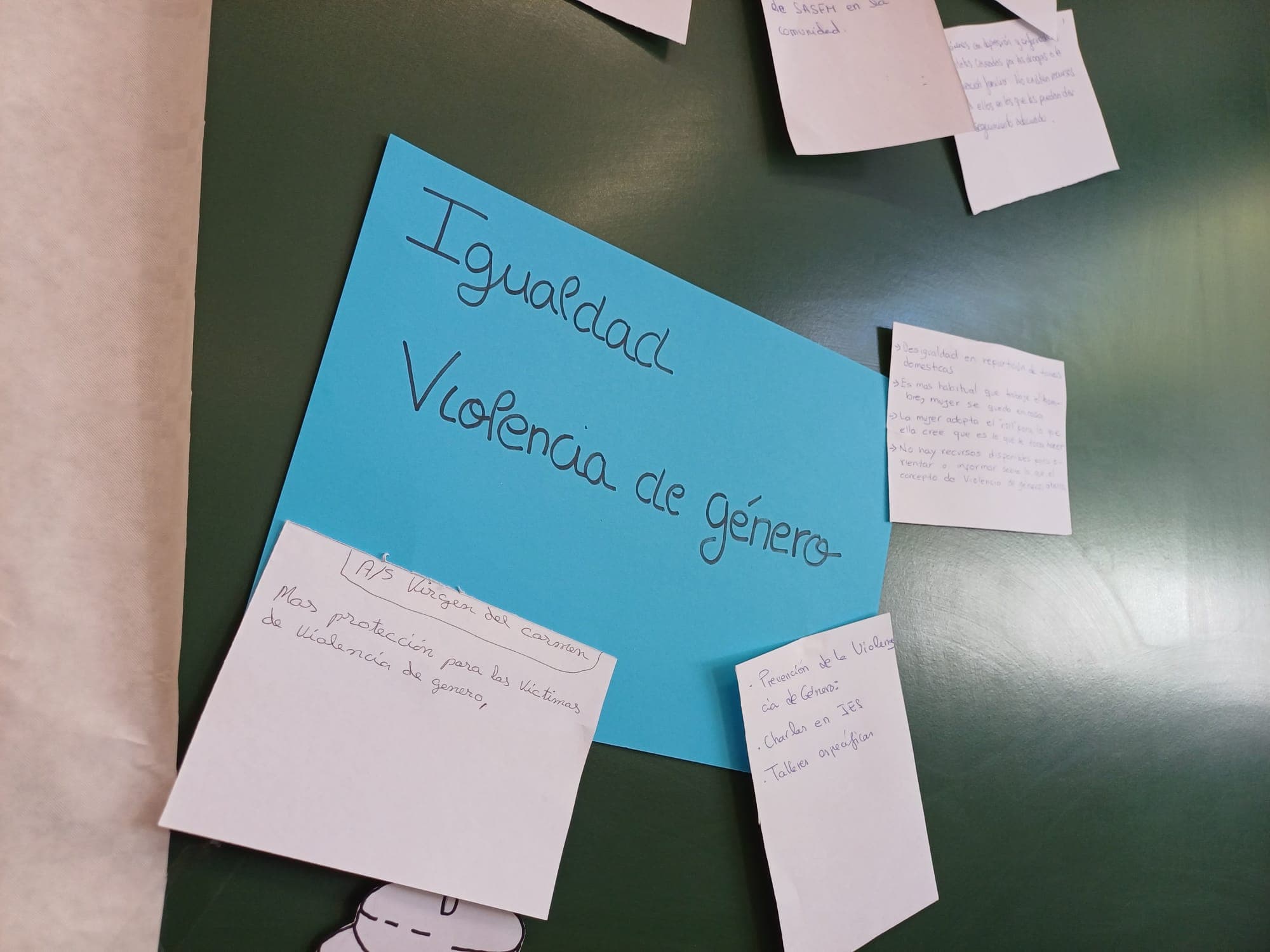   Análisis del barrio Virgen del Carmen a través de la mesa de trabajo comunitario